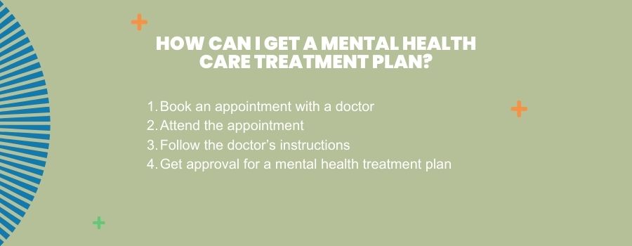 infographic about mental health treatment plan