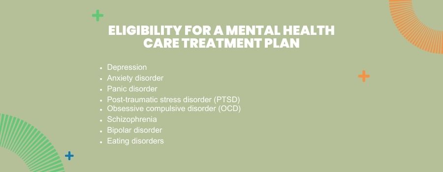 infographic for mental health treatment plan