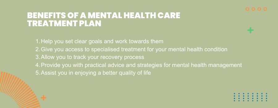 mental health treatment plan infographic