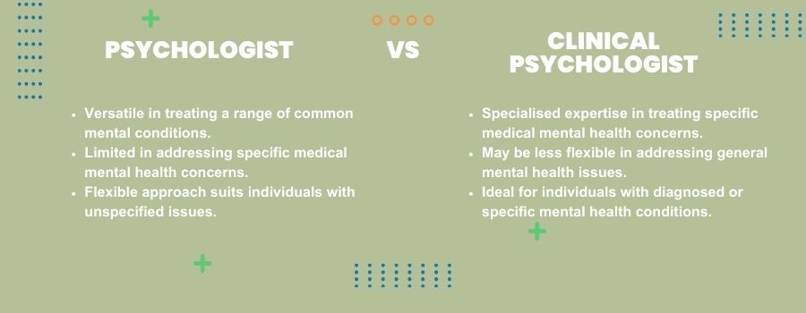 Psychologist vs Clinical Psychologist – What Is the Difference?