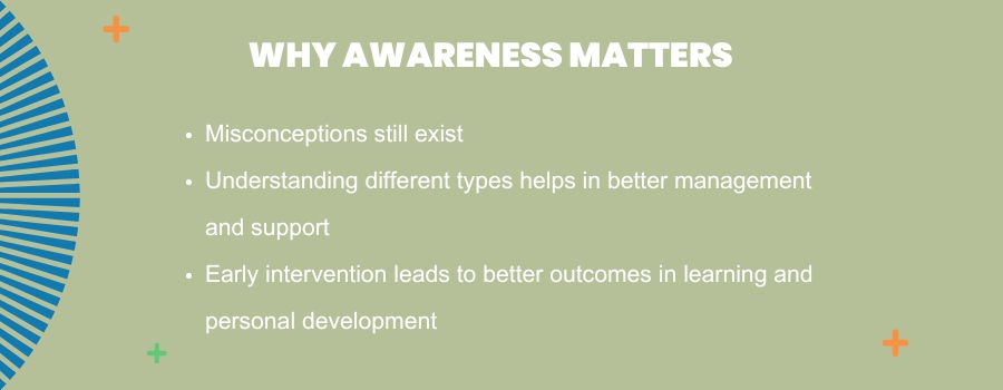 why awareness matters